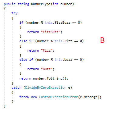 Algoritmo B optimizado de FizzBuzz en C Sharp